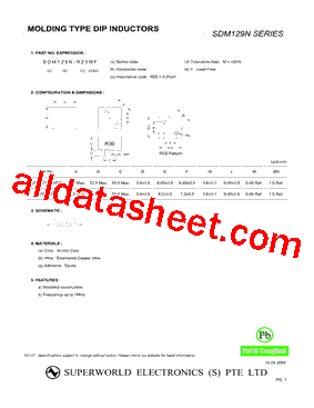 SDM129N-R25MF型号图片