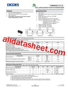 SDM40E20C型号图片