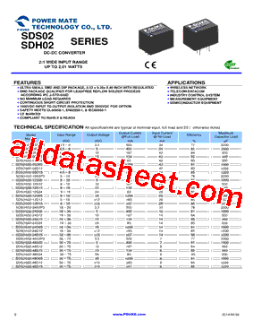 SDS02-48S24型号图片