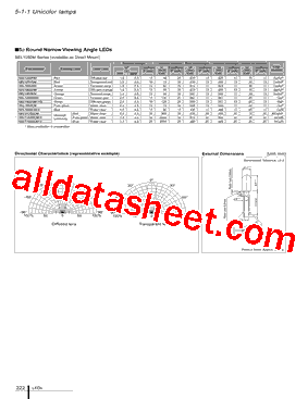 SEL1450GM-YG型号图片