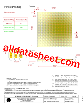 SF-BGA1225C-B-32型号图片