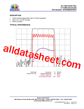 SF0036BA01867T型号图片