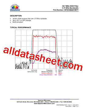 SF0036BA01967T型号图片