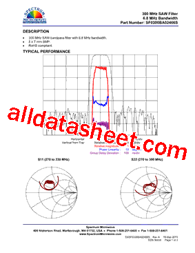 SF0300BA02466S型号图片