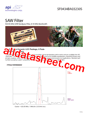 SF0434BA03230S型号图片