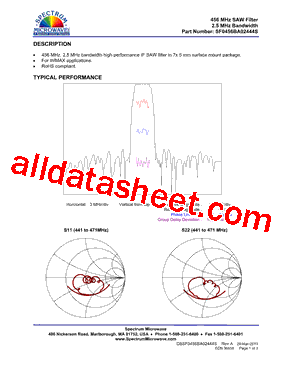 SF0456BA02444S型号图片