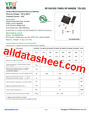 SF1001DS型号图片