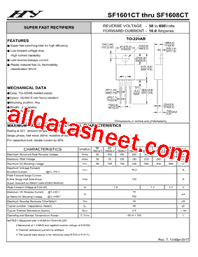 SF1602CT型号图片