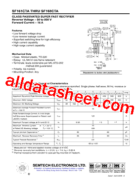 SF161CTA型号图片