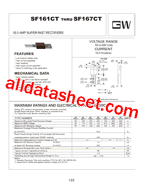 SF167CT型号图片
