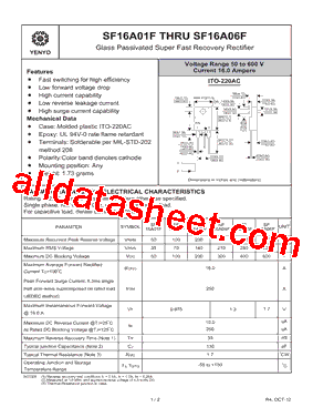 SF16A02F型号图片