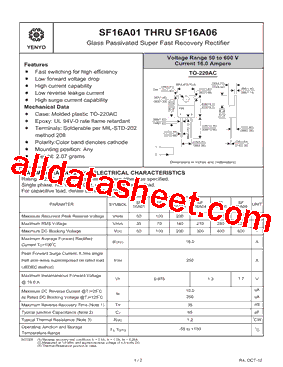 SF16A03型号图片