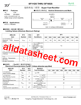 SF17GS型号图片