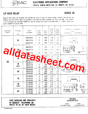 SF1A05D型号图片