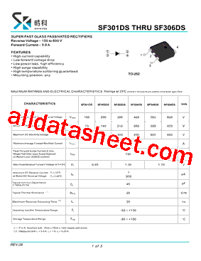 SF303DS型号图片