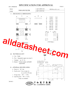 SF3216221YL型号图片