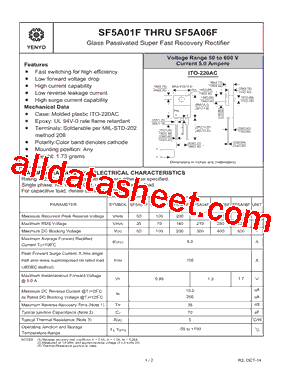 SF5A06F型号图片