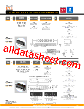 SFC-125-T2-F-D-K型号图片