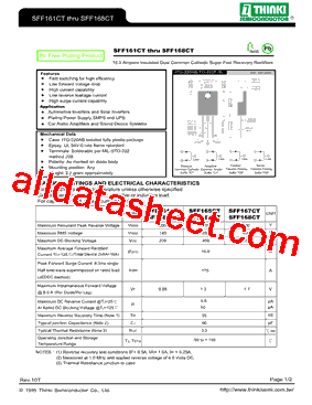 SFF167CT型号图片