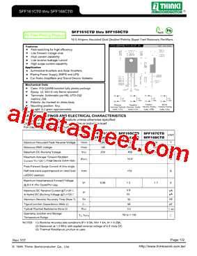 SFF167CTD型号图片