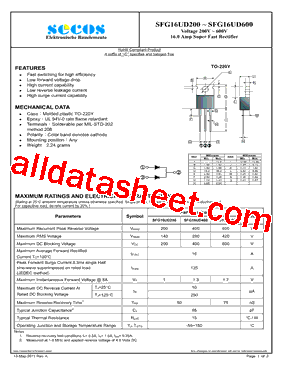 SFG16UD600型号图片