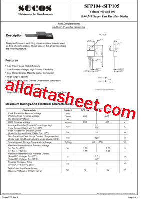 SFP1050-12BG型号图片