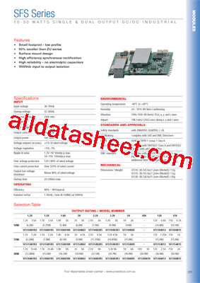 SFS154815型号图片