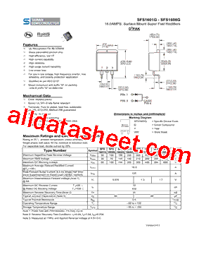 SFS1604G型号图片