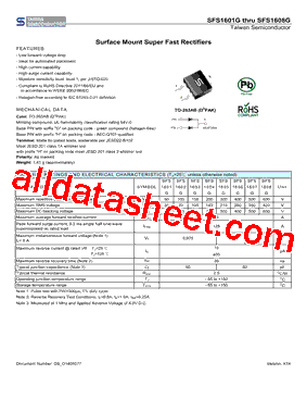 SFS1608GHRN型号图片