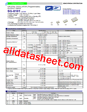 SG-8101CE型号图片