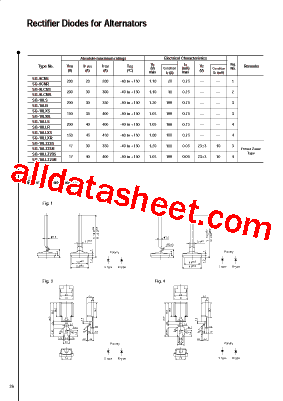 SG-9LCNS型号图片