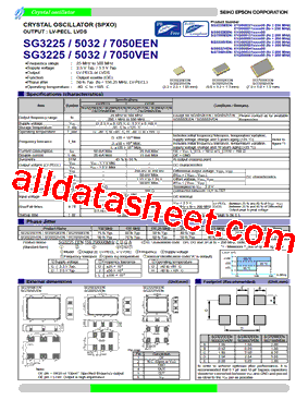 SG3225EEN型号图片