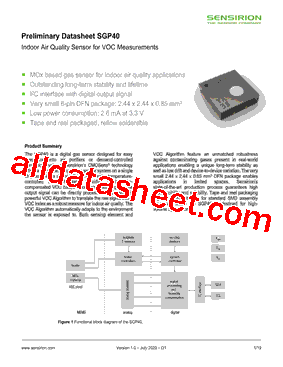 SGP40型号图片