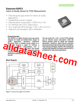 SGPC3型号图片