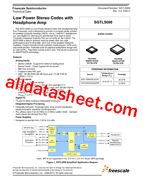 SGTL5000XNAA3R2型号图片