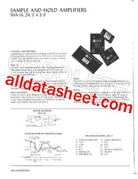 SHA1A型号图片