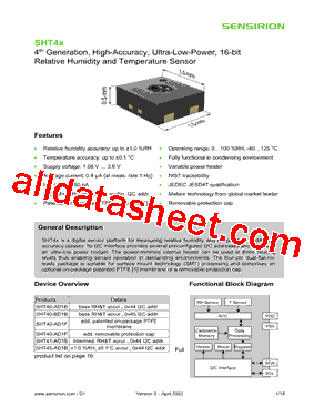 SHT40-AD1P-R3型号图片