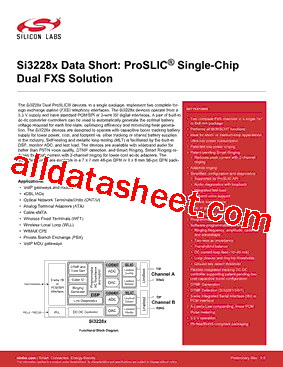 SI3228X型号图片