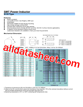 SI85-101K型号图片