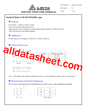 SIG201610L-R24型号图片