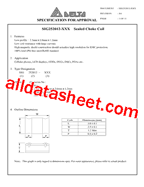 SIG252012-R47型号图片