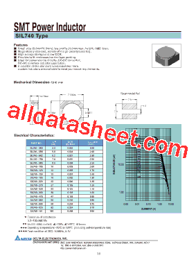 SIL740-5R0型号图片