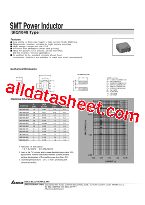 SIQ1048型号图片