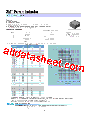 SIQ125RA-680型号图片