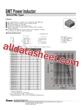 SIQ127RL-820型号图片