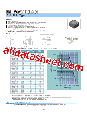 SIQ127RL-821型号图片