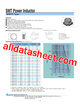 SIW75型号图片