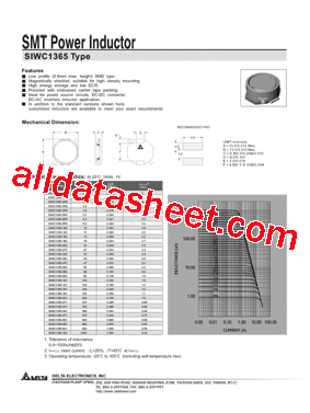 SIWC1365-680型号图片