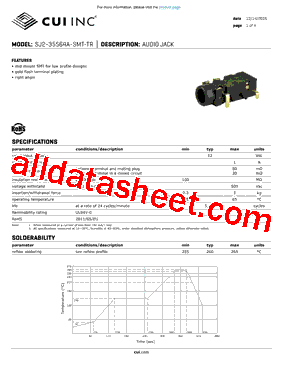 SJ2-35564A-SMT-TR型号图片