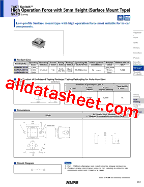 SKPGABE010型号图片